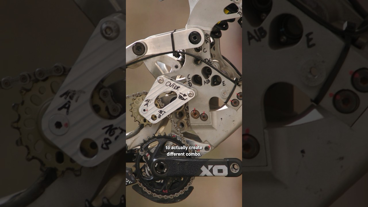 Learn more about our Frankenstein test mule #MyCanyon #CLLCTV #CanyonCFR #SenderCFR