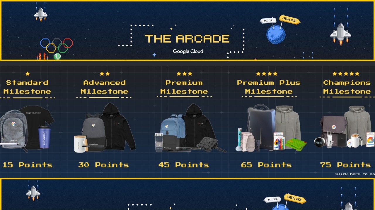 Изменение уровня призов в Google Arcade || Новая система начисления баллов в Arcade || Бесплатные...