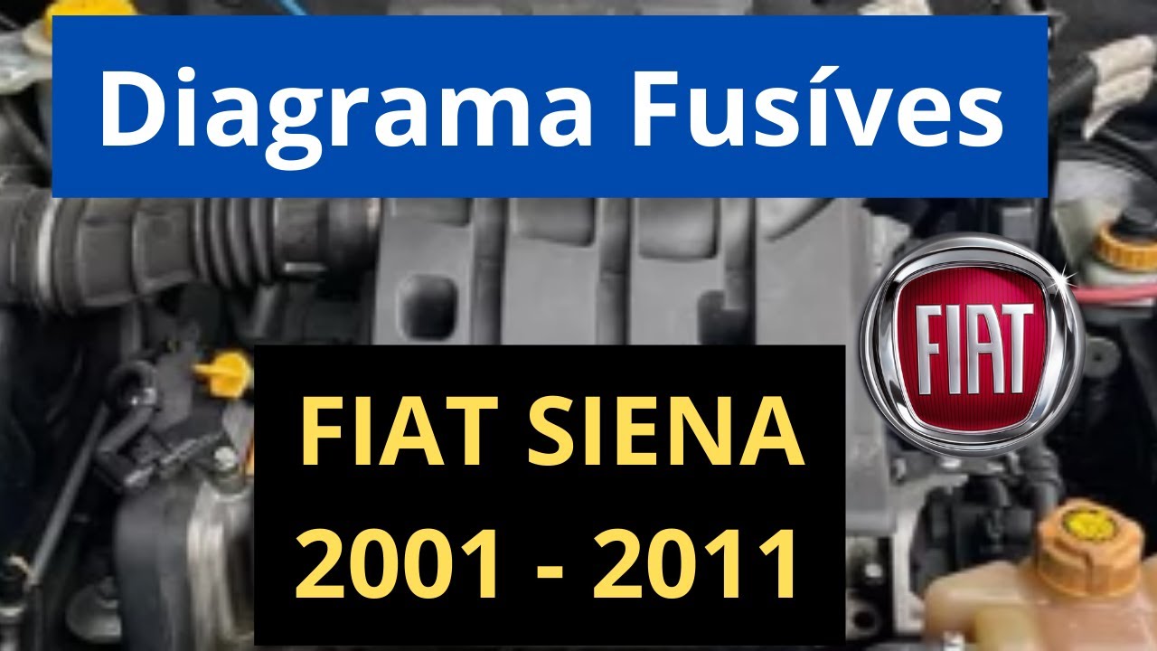 Função FUSÍVEIS e RELÉS Fiat Siena 2001 - 2011 [ Em Português ]