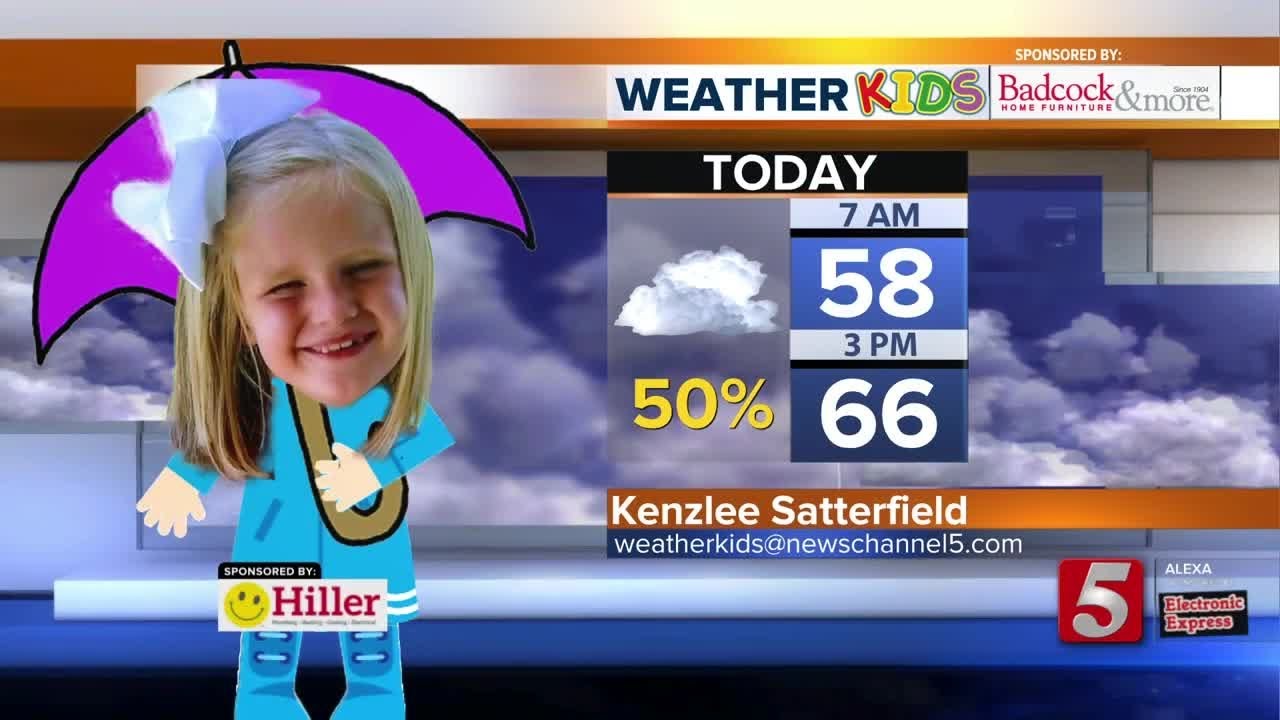 Weather Kids: Monday, December 9, 2019