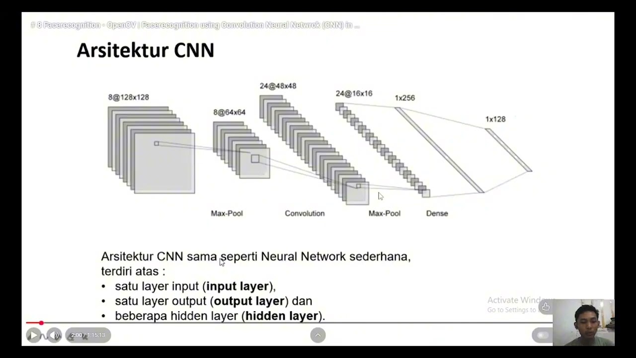 Klasifikasi Sampah Organik dan Anorganik Menggunakan Convolutional Neural Network (CNN)
