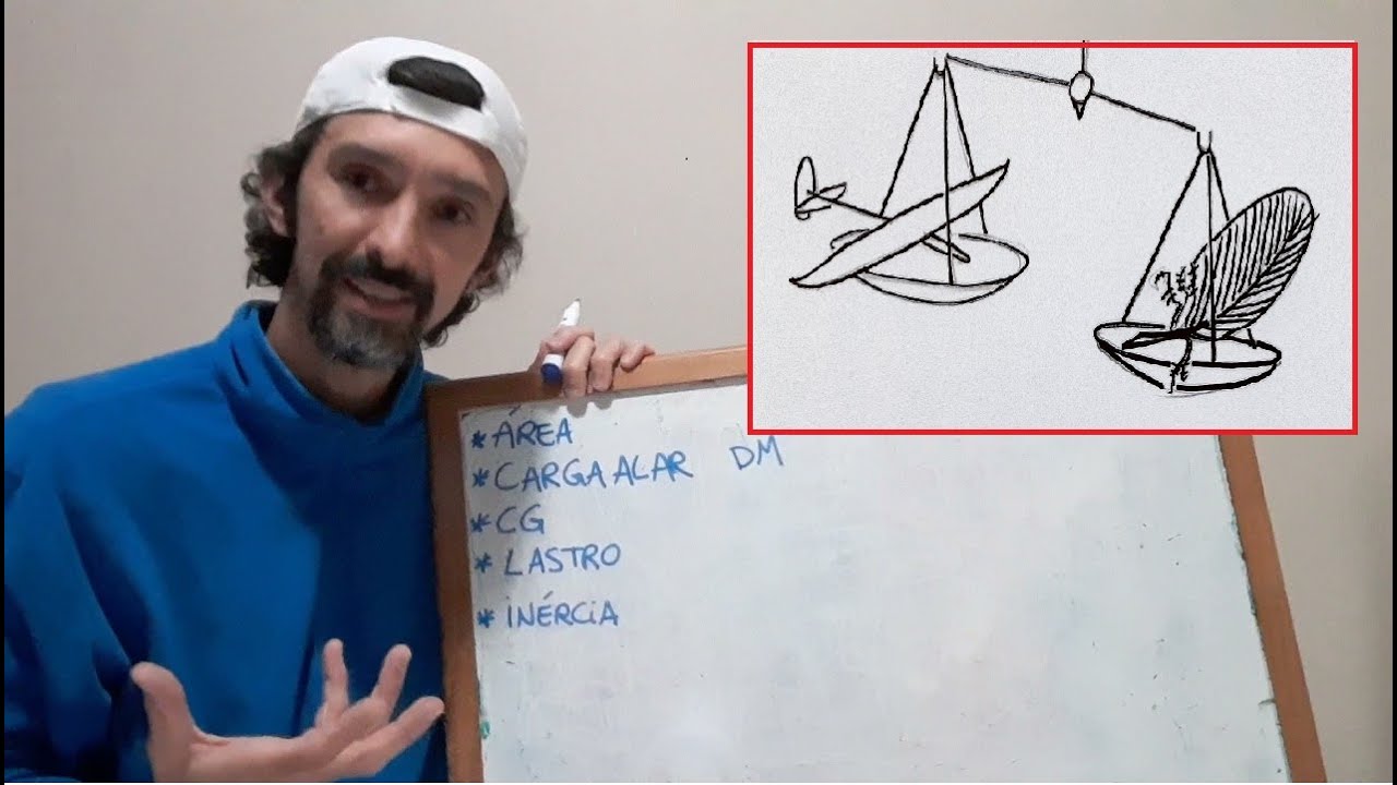 Peso ideal do seu planador