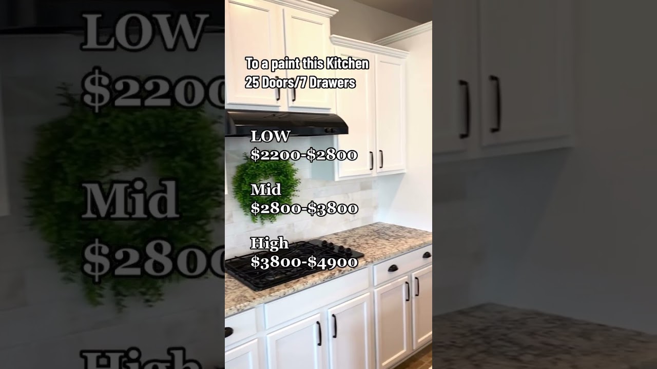 Cost to have your kitchen cabinets painted! #cabinetpainting #paintingquote #homeimprovement