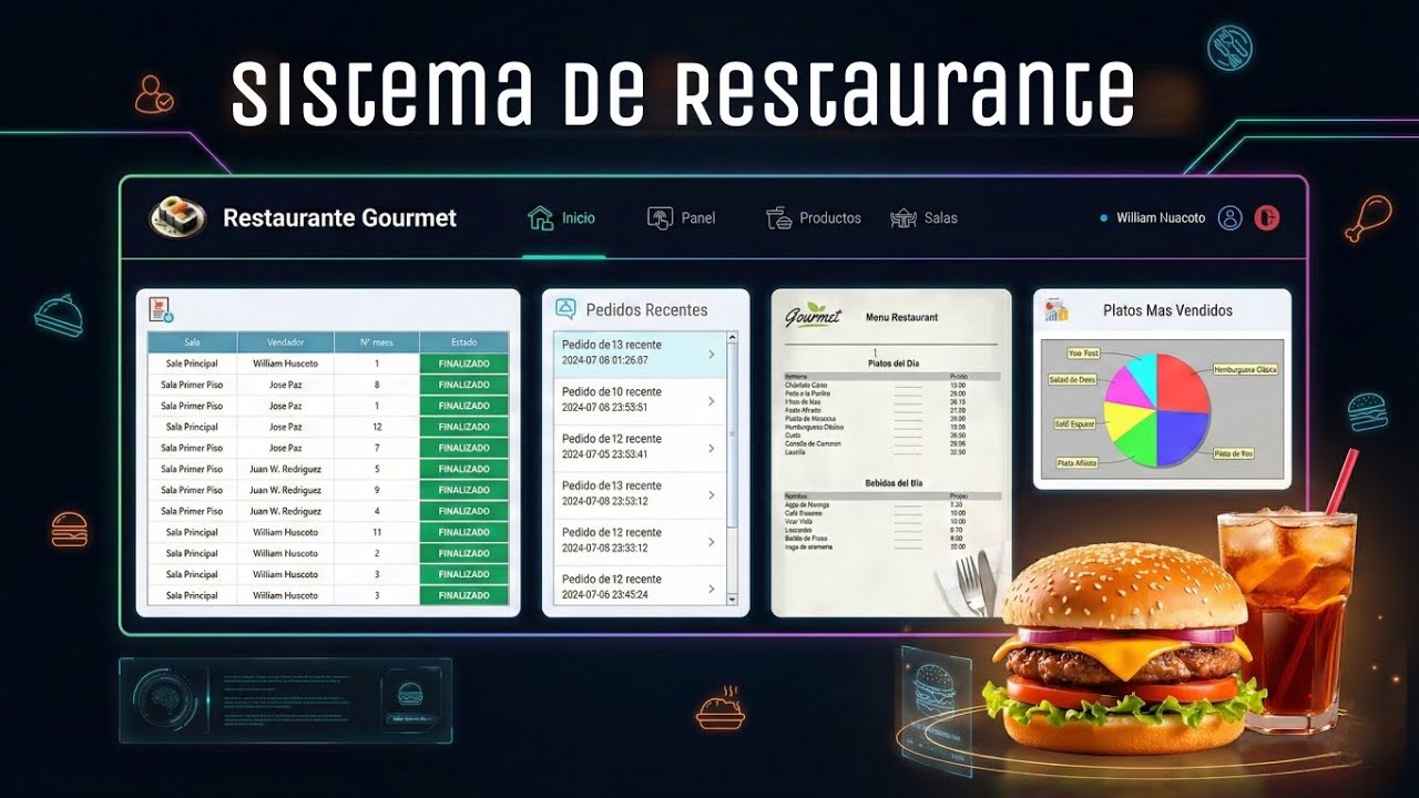 Sistema de Administración y Ventas de un Restaurante |  Java NetBeans 8.2  y MySQL  + Reportes PDF