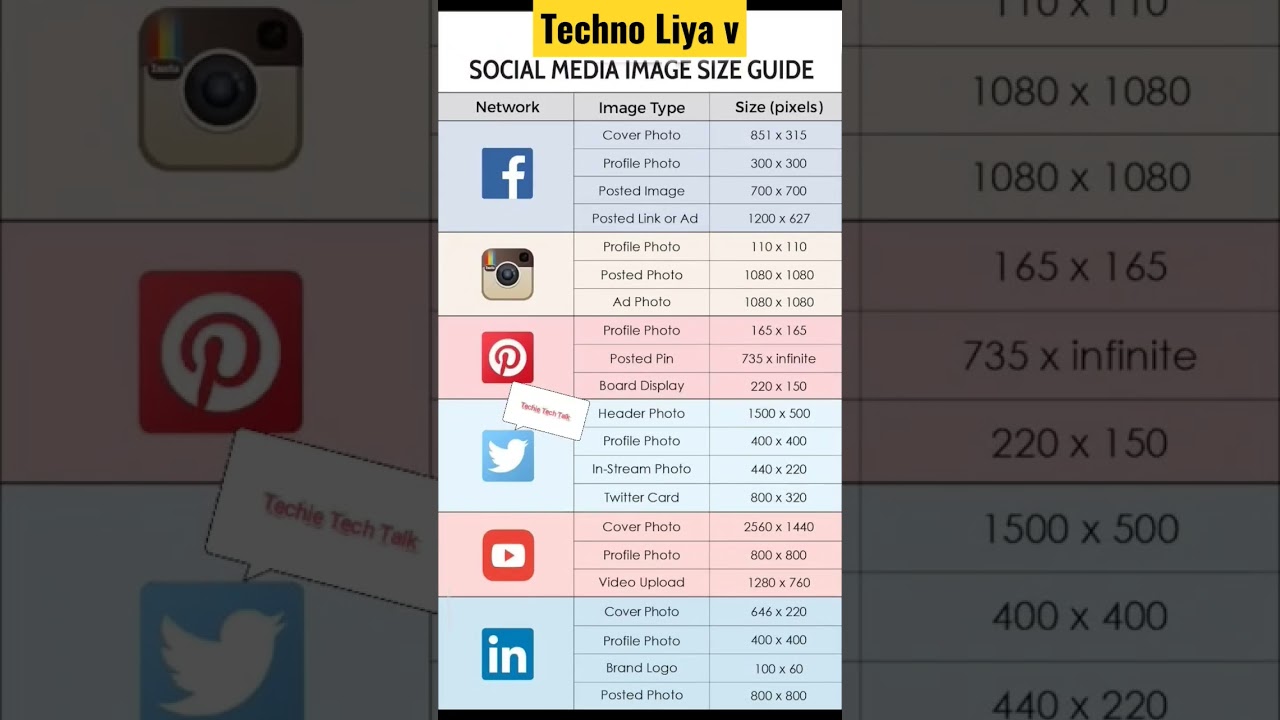 Social Media Image size guide | Smm Posting Size | Instagram post size | Twitter cover photo size