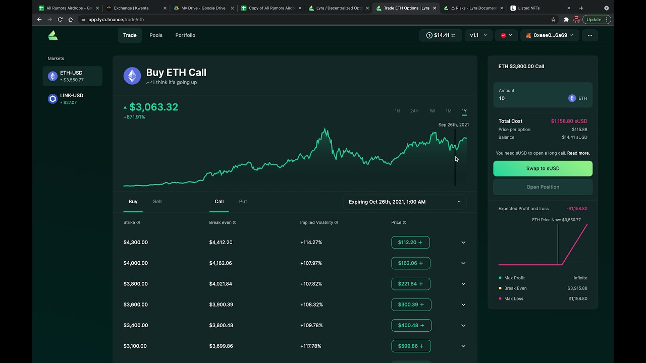 Trading Lyra Finance in Optimism L2 , to trade ETH and link CALL and PUT option