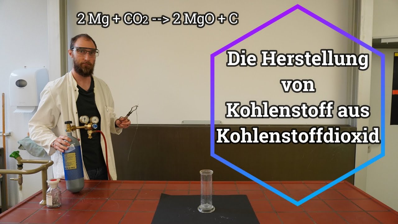 Die Herstellung von Kohlenstoff aus Kohlenstoffdioxid