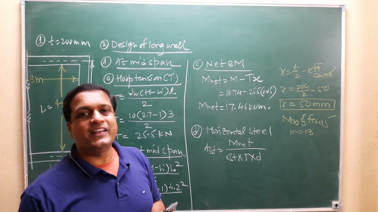 Lecture 8 Solved problem on rectangular tank