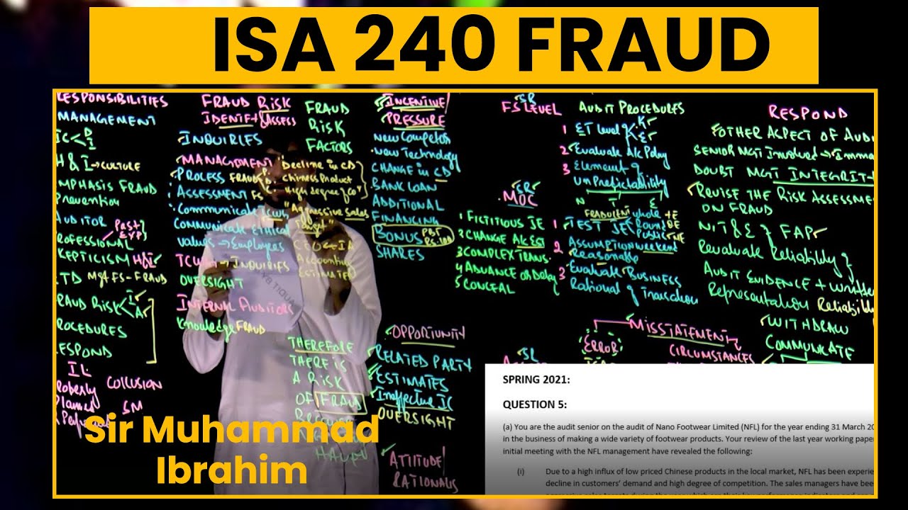 ISA 240 Fraud | IQSF