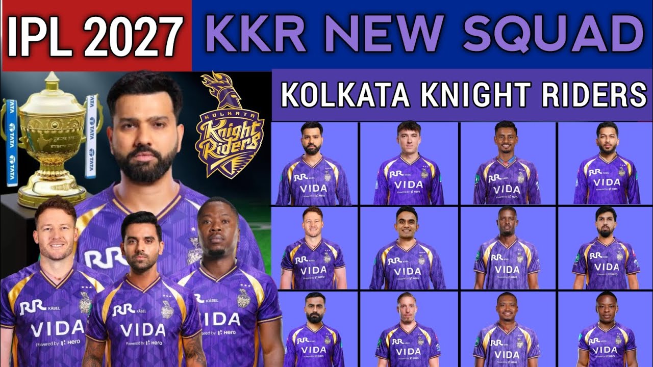 IPL 2027 | Kolkata Knight Riders Full Players List | KKR Squad 2027 | KKR Final Squad 2027 |KKR 2027