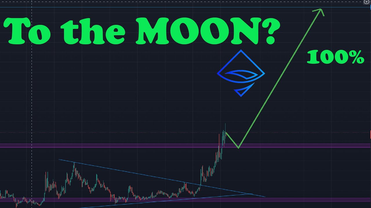 100% Trade for AirSwap (AST)?