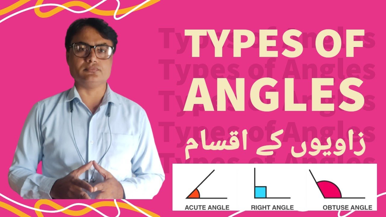 Types of Angles  | زاویوں کے اقسام