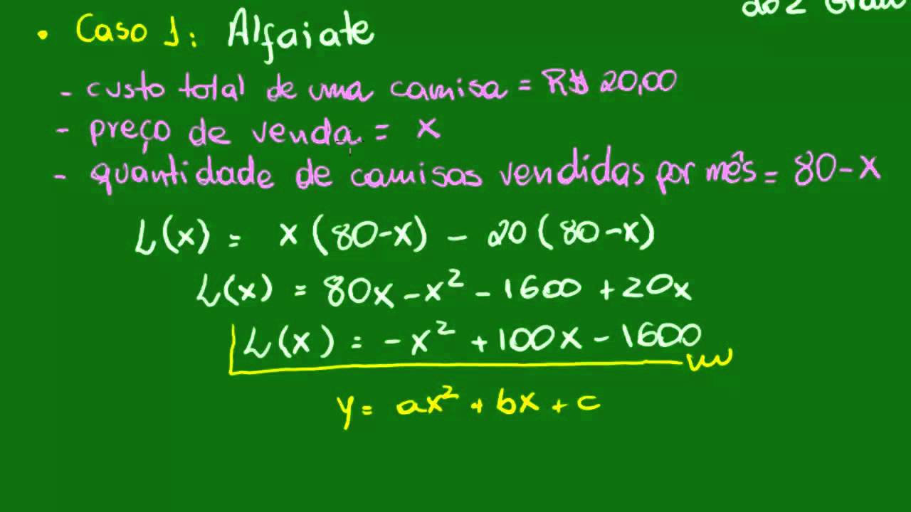 Definindo o lucro máximo - Caso 1 - Função quadrática - Matemática