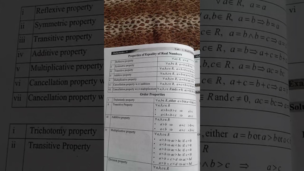 9th science maths, 2025