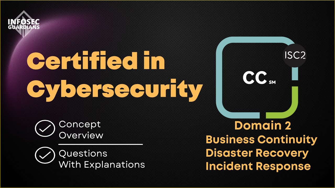 Освоение ISC2 CC Domain 2: BC, DR и IR &mdash; концепции и практические вопросы
