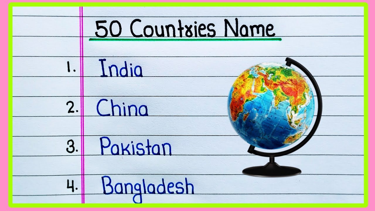 50 Countries name in English | Names of 50 Countries | Country names | Countries name 50