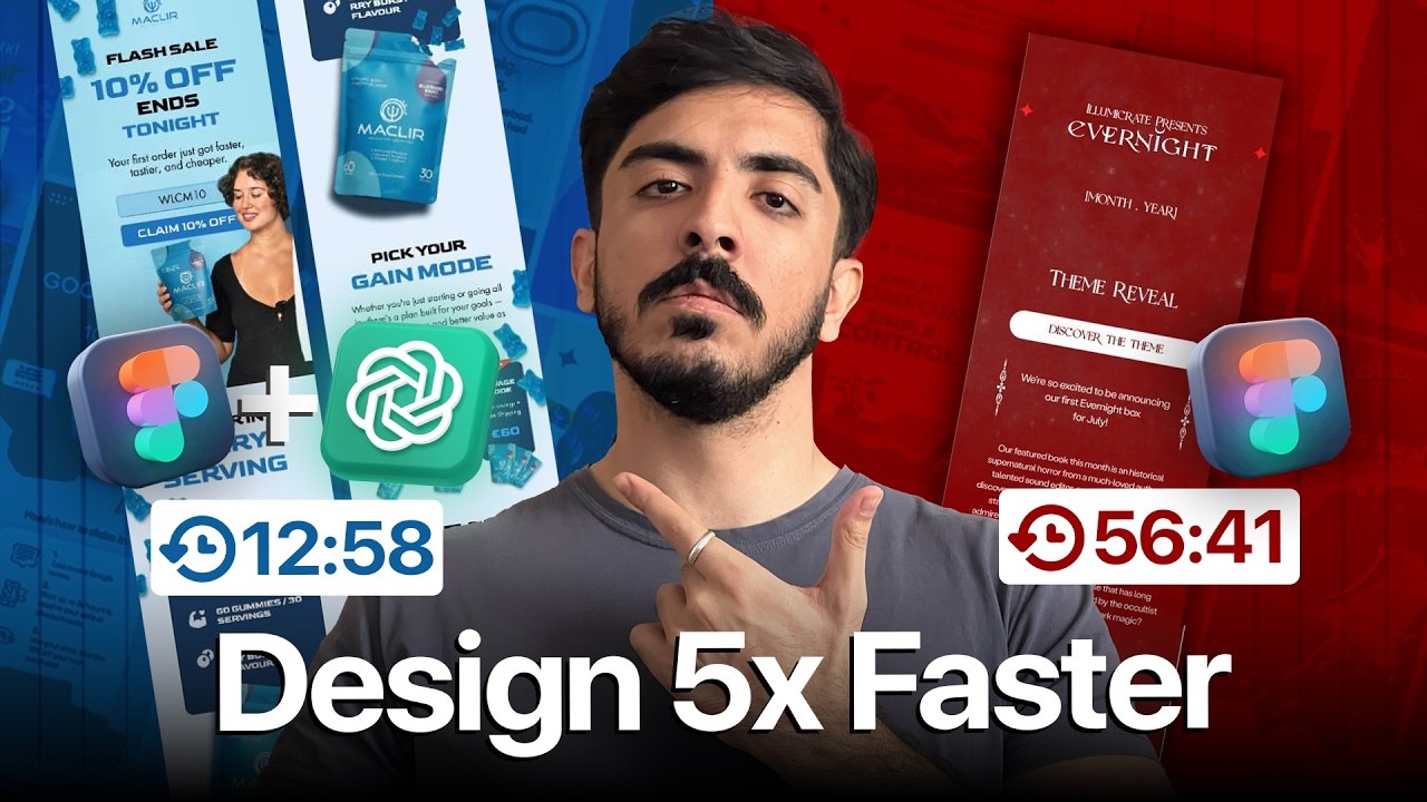 Вот как создавать email-рассылки в 5 раз быстрее с помощью ИИ | Klaviyo shopify email marketing