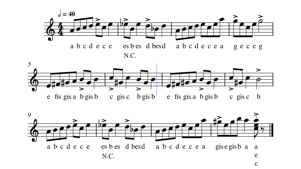 In The Hall of The Mountain King &ndash; Edvard Grieg by Edvard Grieg