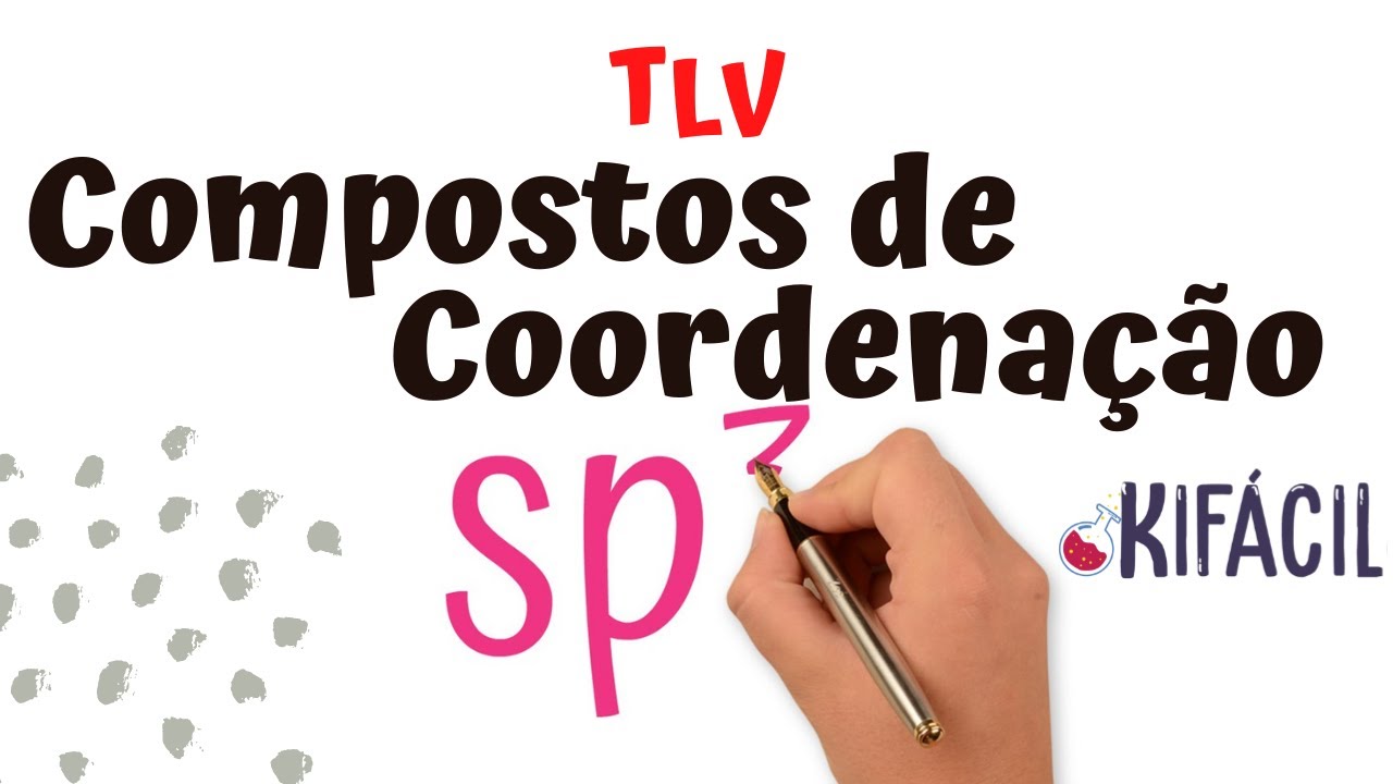 TLV aplicada aos compostos de coordenação!