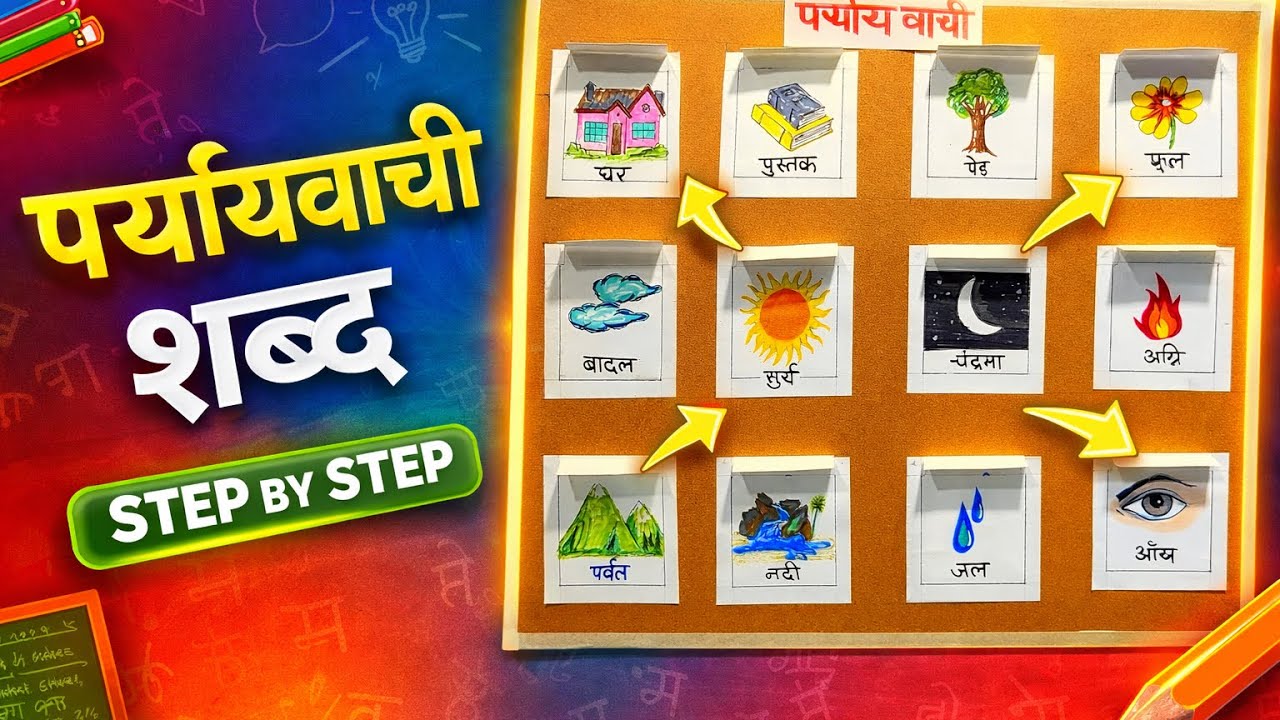 Pryayvachi shabd | Hindi TLM | Hindi project/tlm for primary पर्यायवाची शब्द crafts with Nakul Sahu