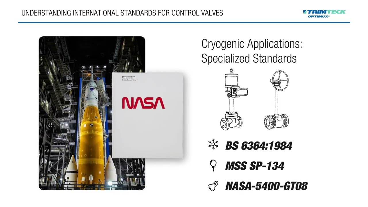 Valve Selection Basics | International Standards for Control Valves