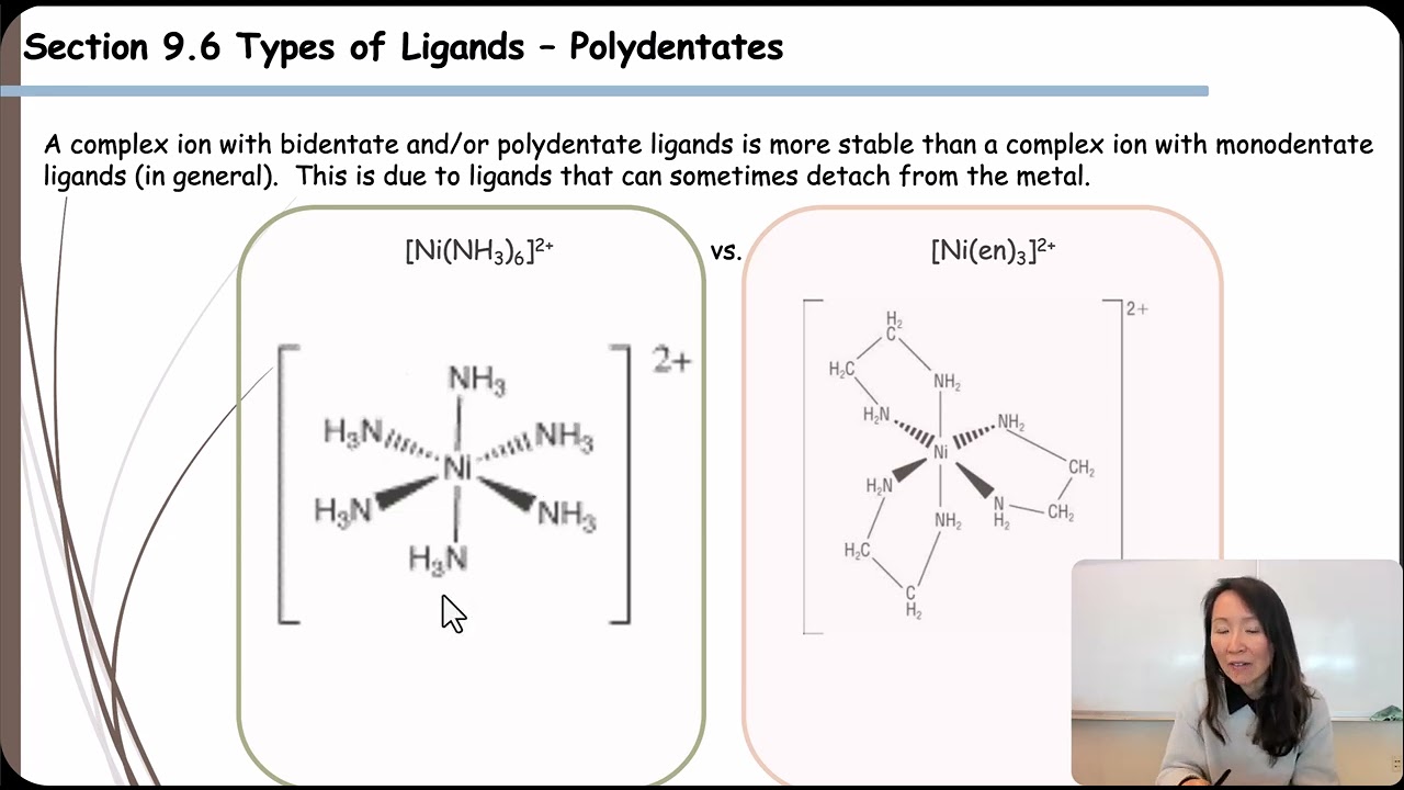 Types of Ligands (Part 2) Polydentate