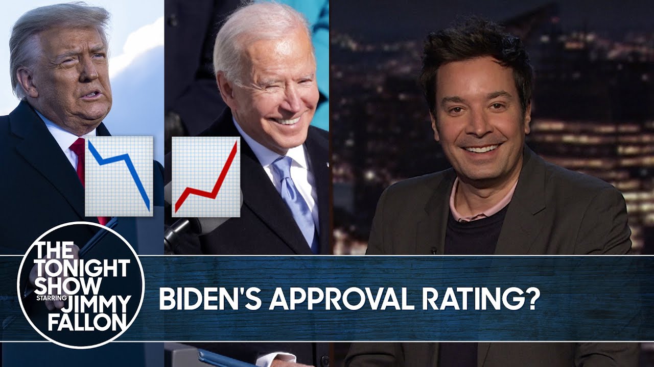 Biden&rsquo;s Approval Rating Is Higher Than Trump&rsquo;s Ever Was | The Tonight Show