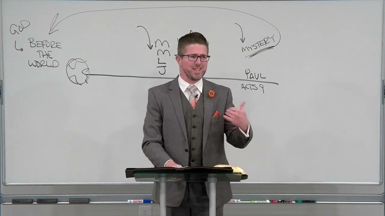 Jesus Is Dispensational