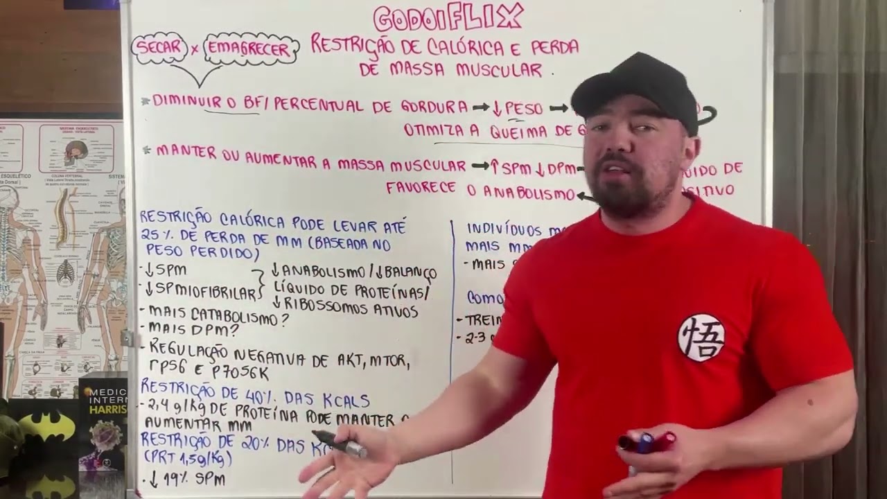 GodoiFLIX - Restrição calórica e perda de massa muscular