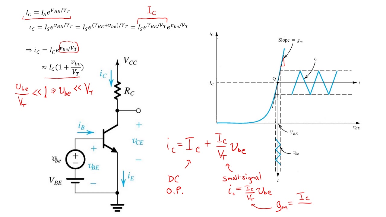 49 Small Signal Analysis and Models   BJT