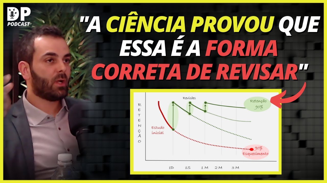 REVISÕES: QUAL O ESPAÇAMENTO CORRETO PARA PASSAR EM CONCURSOS