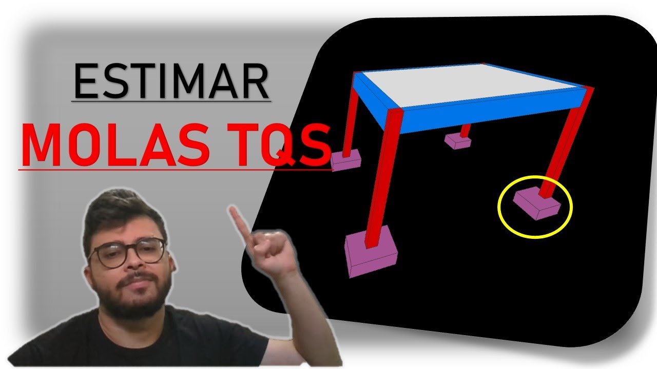 Resolvi o problema da Sapata de Divisa no TQS (usando molas)