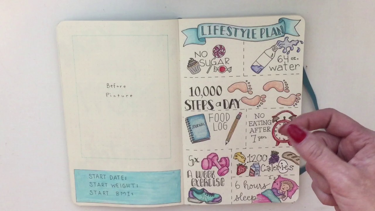 Bullet Journal - Healthy Habits