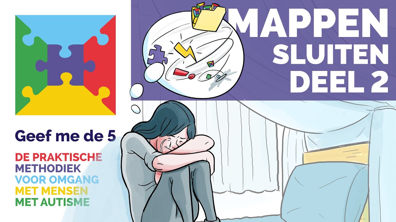 Mappen sluiten bij autisme #2 - Openstaande mappen prioriteren