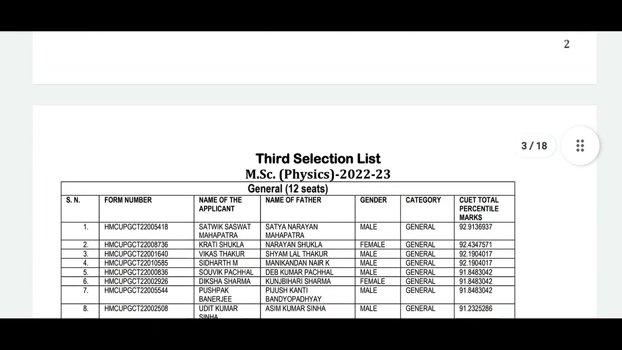 CU Himachal Pradesh 3rd selection list for M.Sc Physics Admission through CUET PG 2022