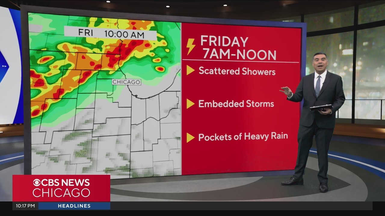 Chicago weather: Scattered showers and storms on Friday