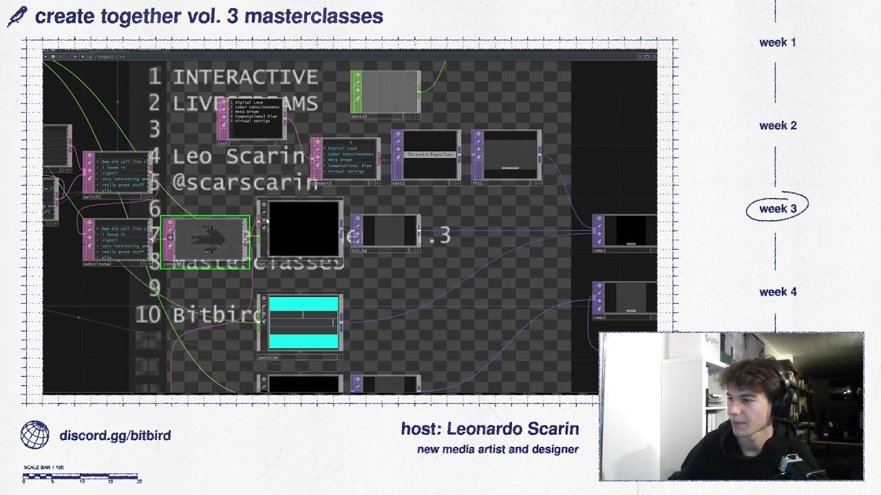 Interactive livestream with Leo Scarin | bitbird create together vol.3