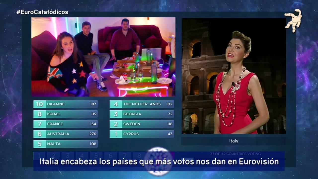 REACCIÓN VOTACIONES EUROVISIÓN 2016 #Eurovision