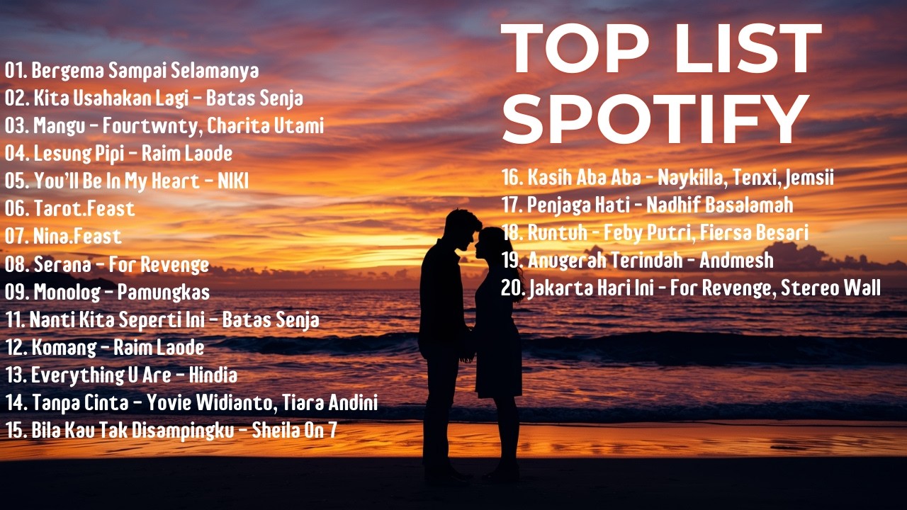 Top Hits Spotify Indonesia 2025 | Top Spotify Indonesia 2025 | Lagu Hits Spotify 2025 | Lagu Viral