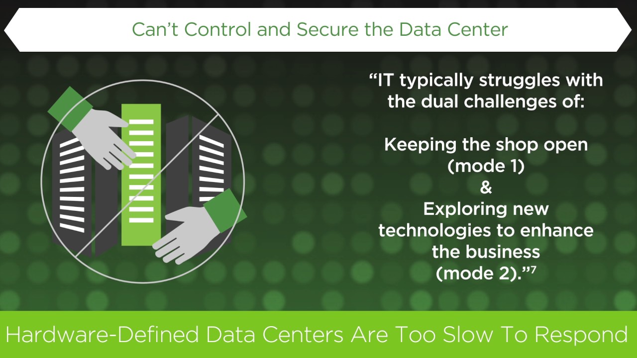 Data Center Automation Simplified