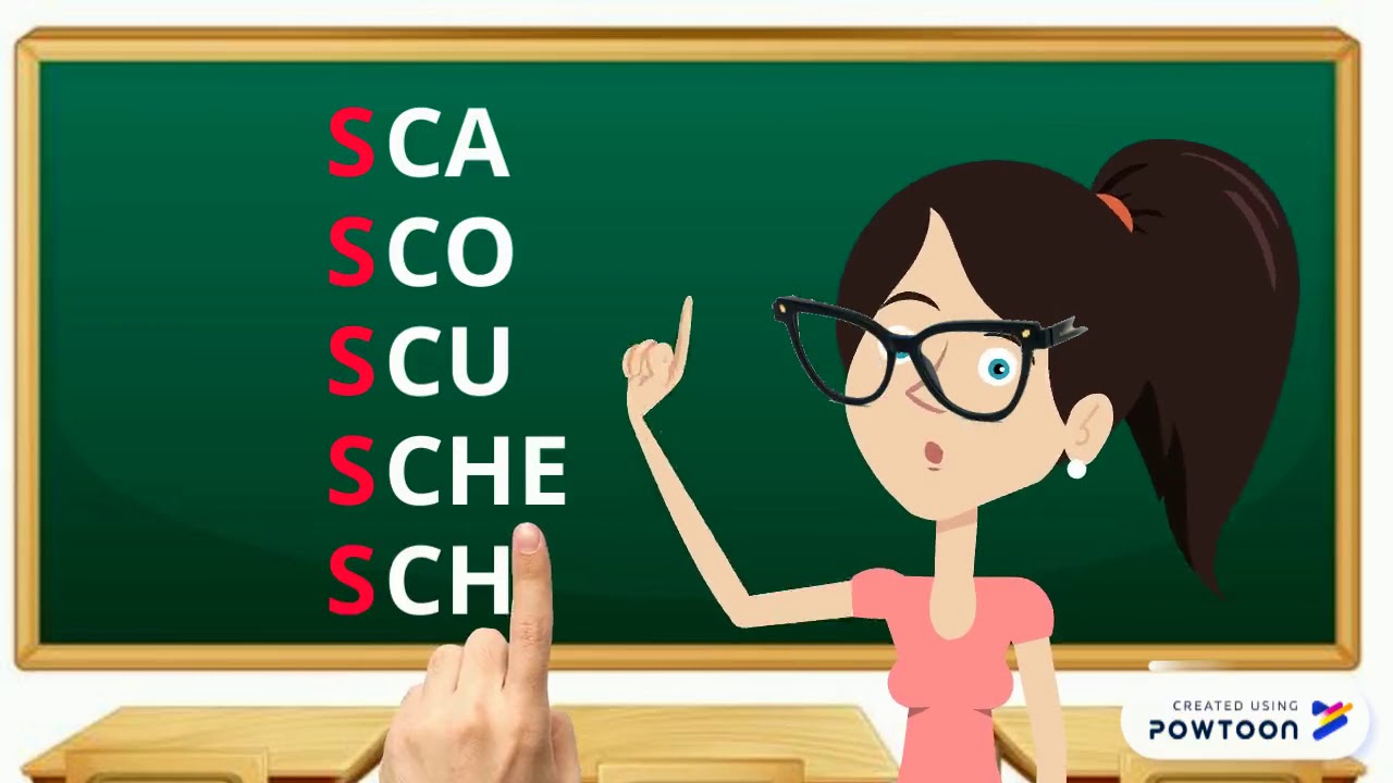 SCA SCO SCU SCHE SCHI