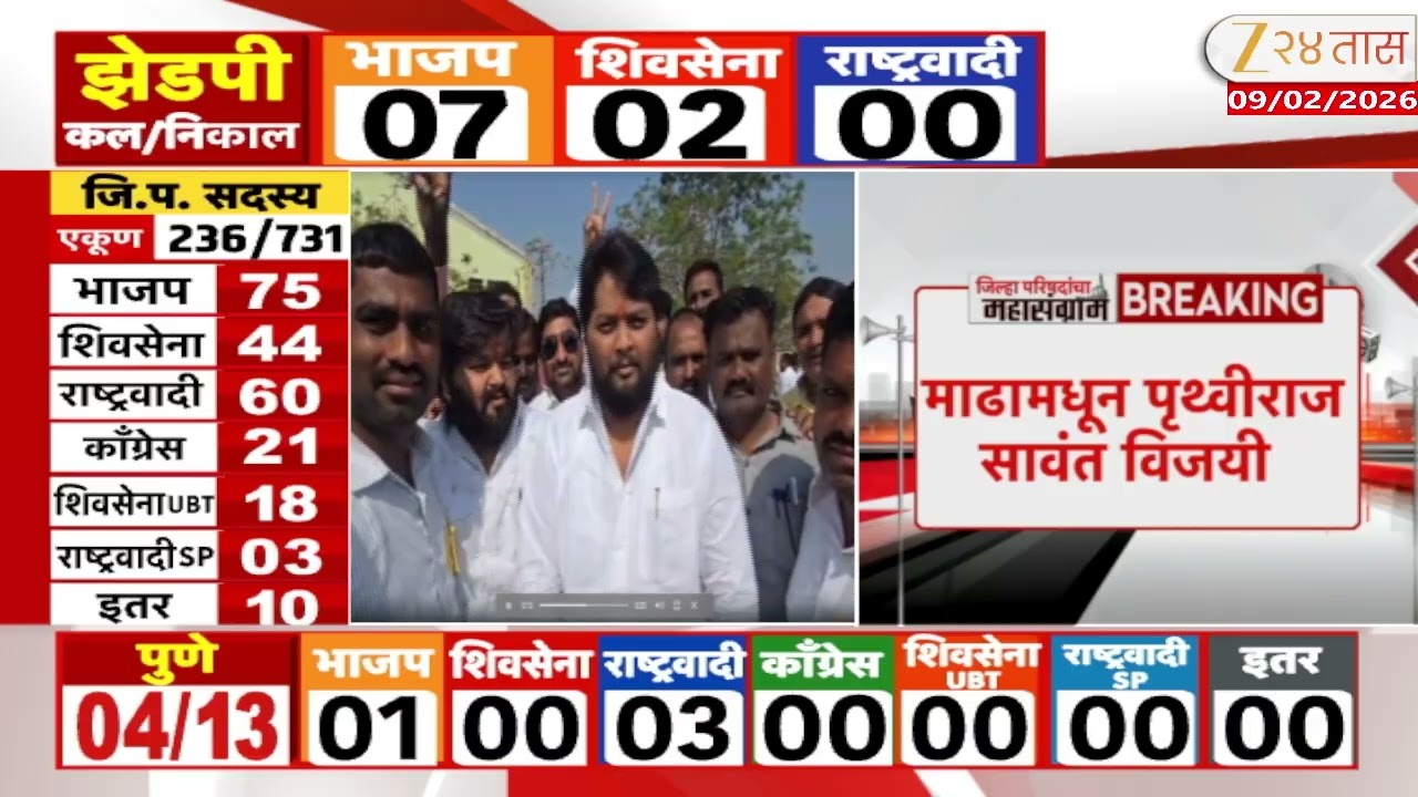 ZP Panchayat Samiti Election | लातूरमध्ये मनसेचा दुसरा विजय