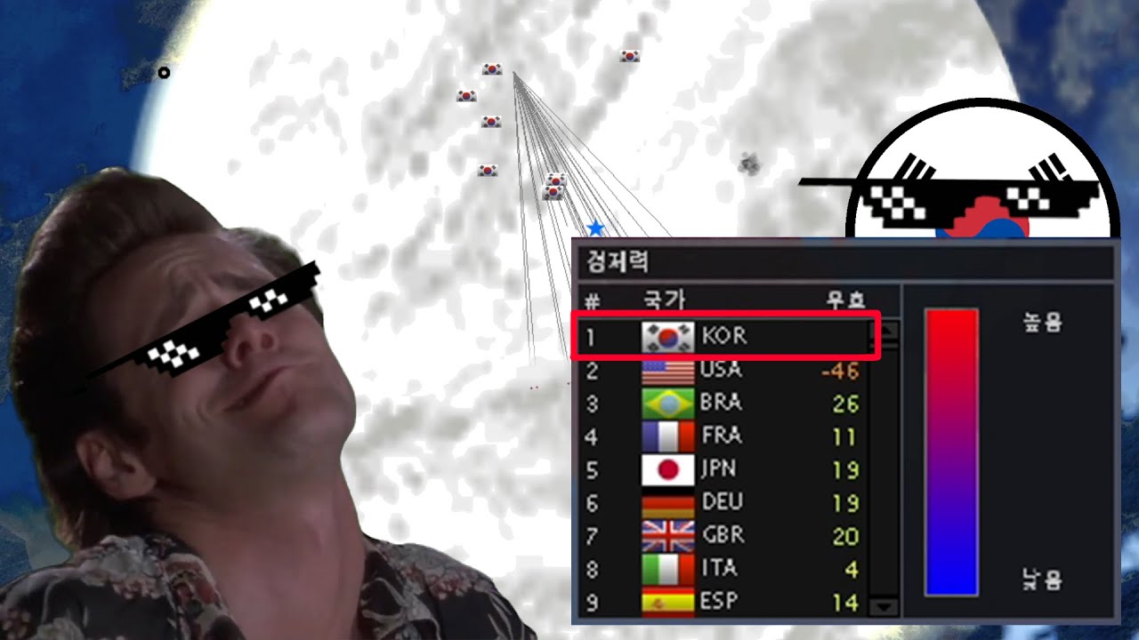 한국으로 경제 1등 하는 방법