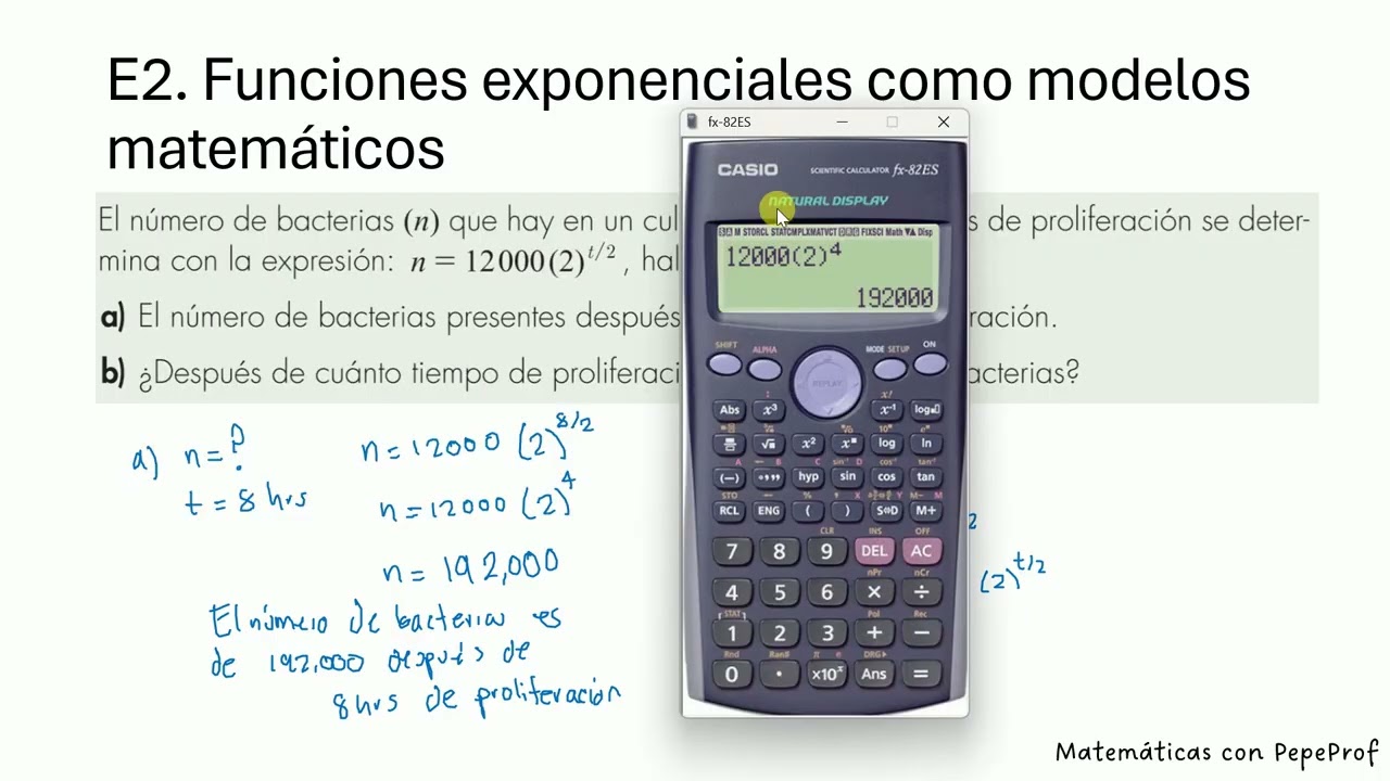 Repaso Global FyR. E2 Funciones exponenciales como modelos matemáticos