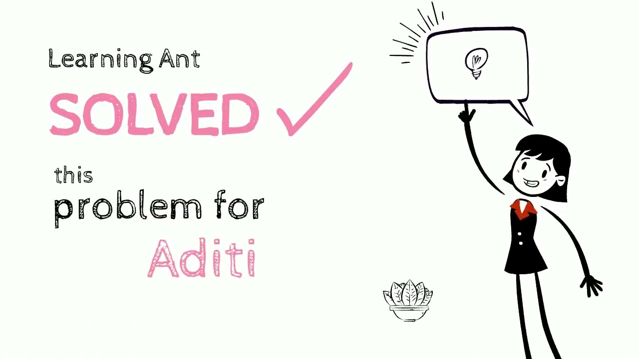 Learning Ant: A place where you will get clear, concise and Exam oriented Learning
