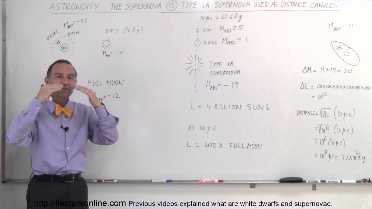 Astronomy: The Supernova (10 of 10) Type 1A Supernova Used as a Distance Candle