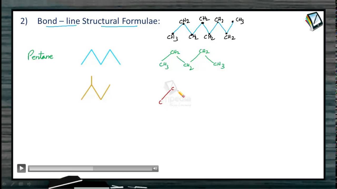 Structural Representation of Organic Compounds