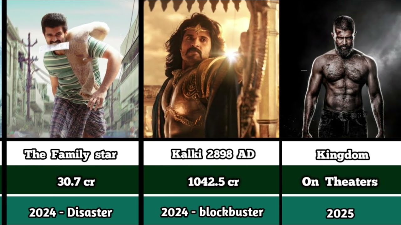 Vijay Devarakonda movies hit & flop list 😍😍//kishore top list//#vijaydevarakonda 