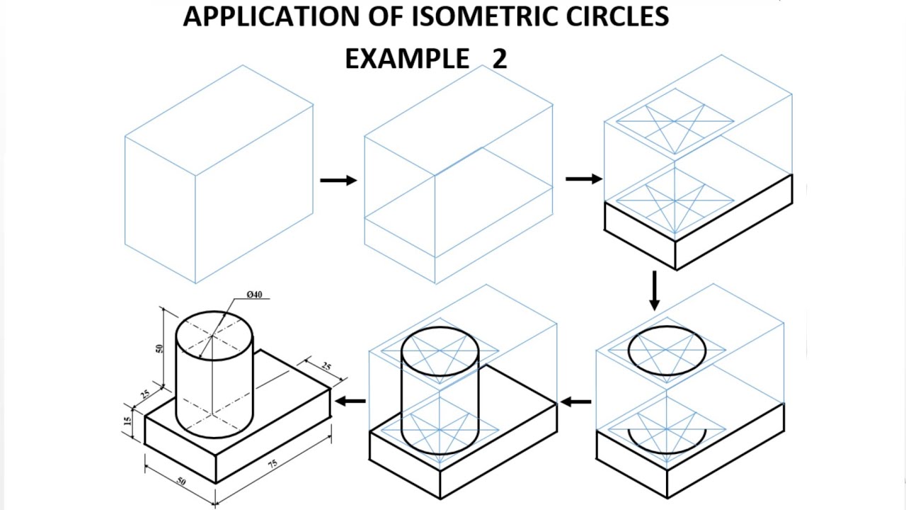 TD - Application of Isometric Circles (Example 2) @derickfrederickTD