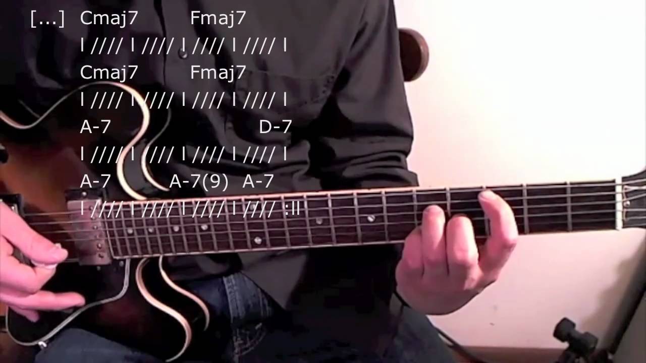 How to play 